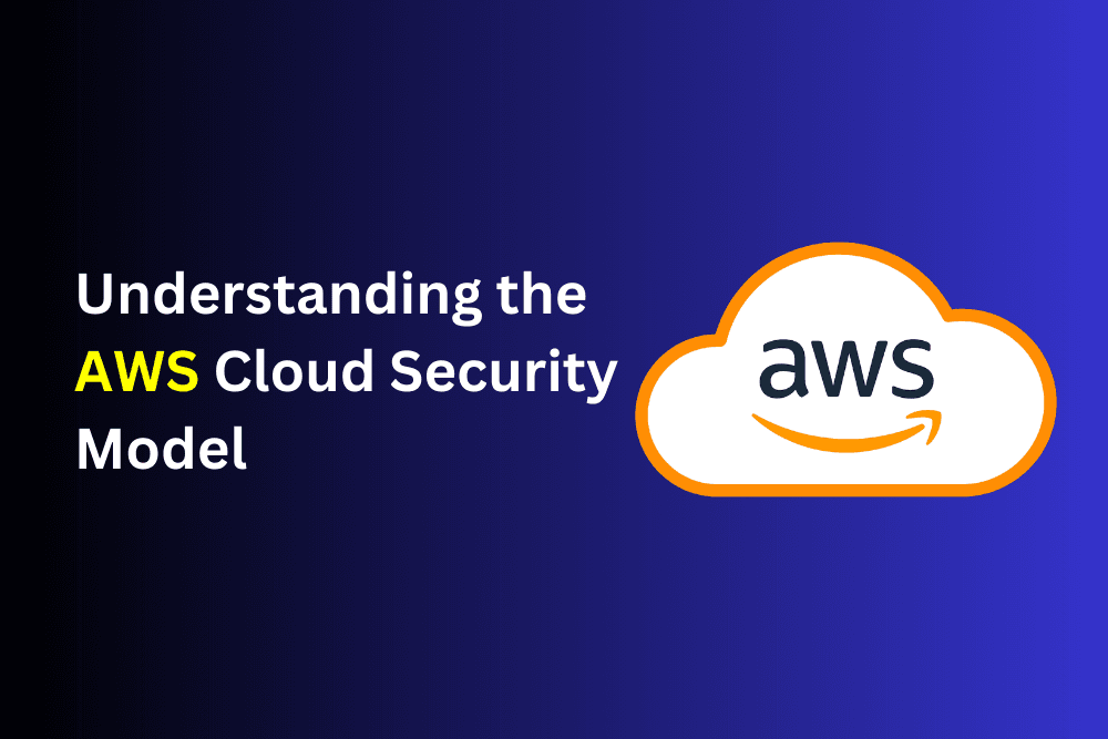 A conceptual diagram of the AWS Cloud Security Model, showing shared responsibility between AWS and the customer, with layers including infrastructure, data, and compliance.